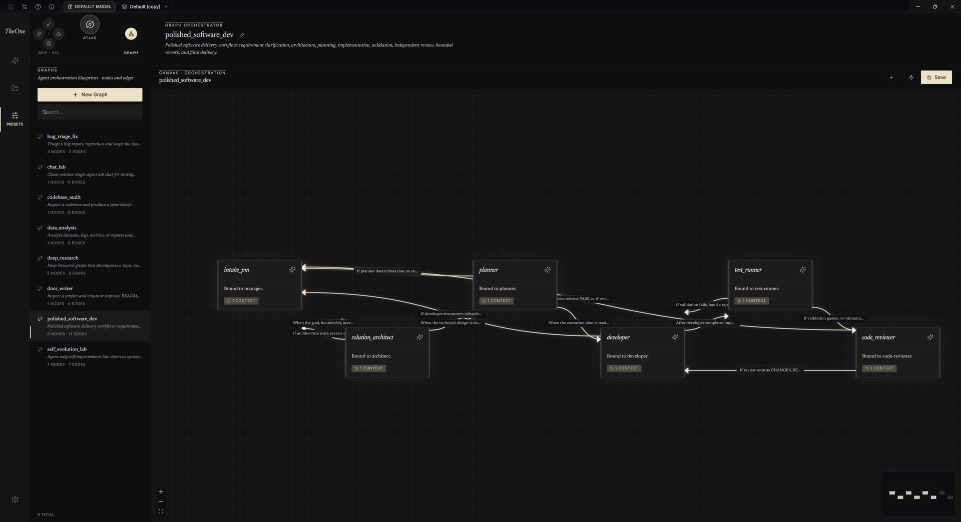 The Graph editor
