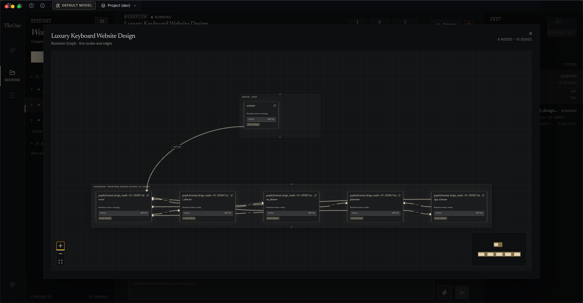 The Graph topology view: live nodes and edges, with a nested sub-Graph